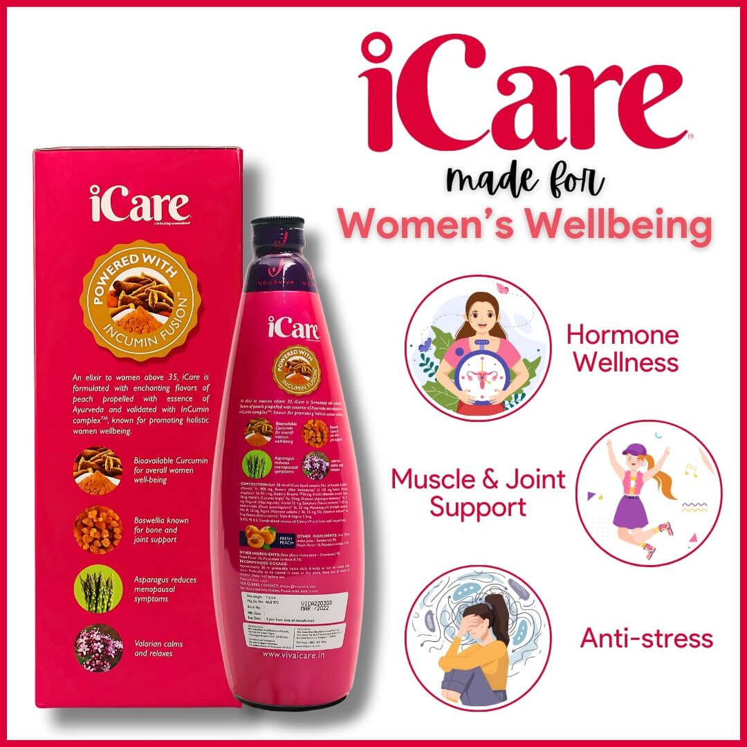 icare - indusviva