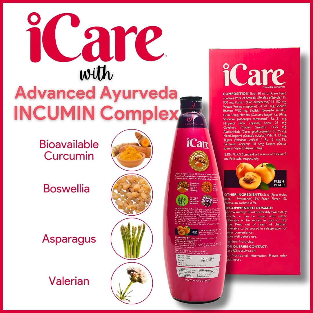 icare - indusviva